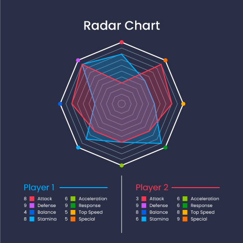 Radar-Chart.jpg