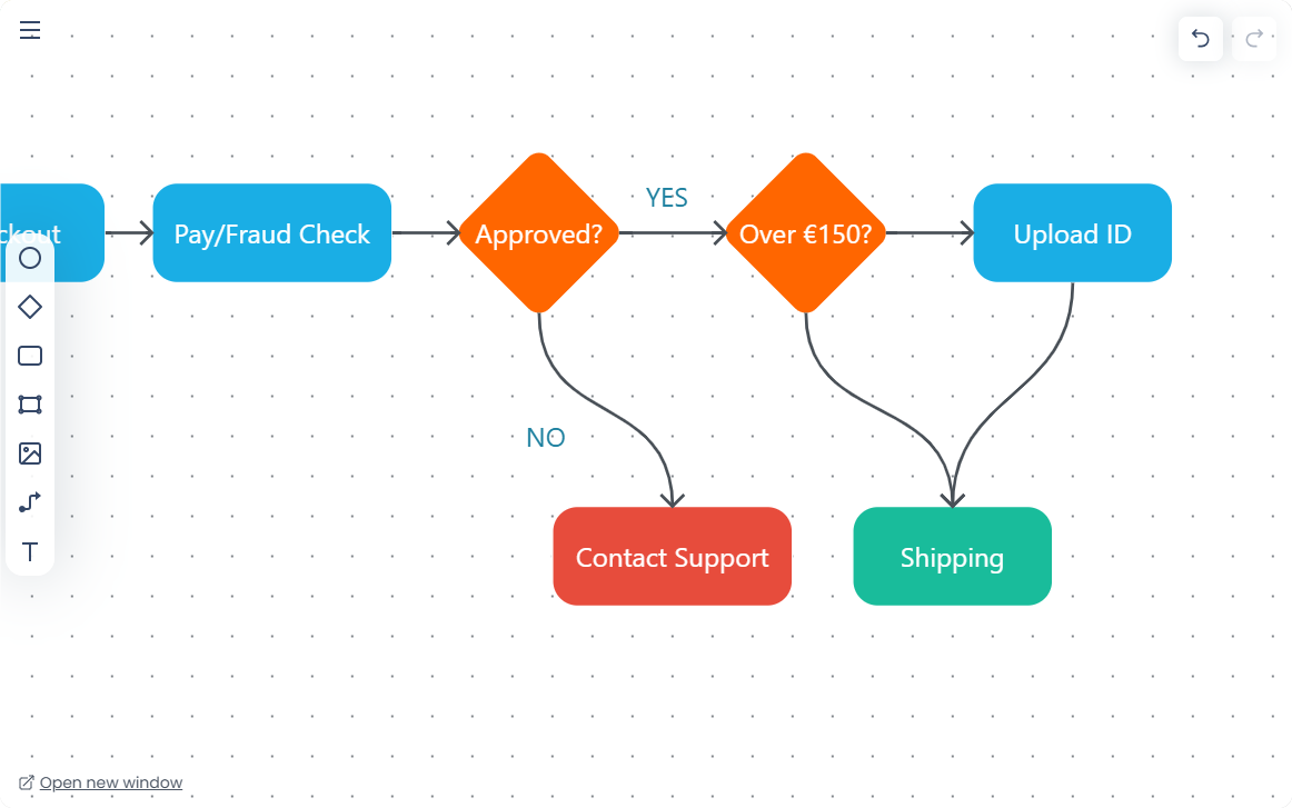 Dynamic Visual Exploration.png