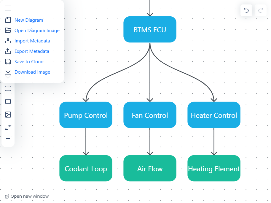 Interactive Diagramming.png