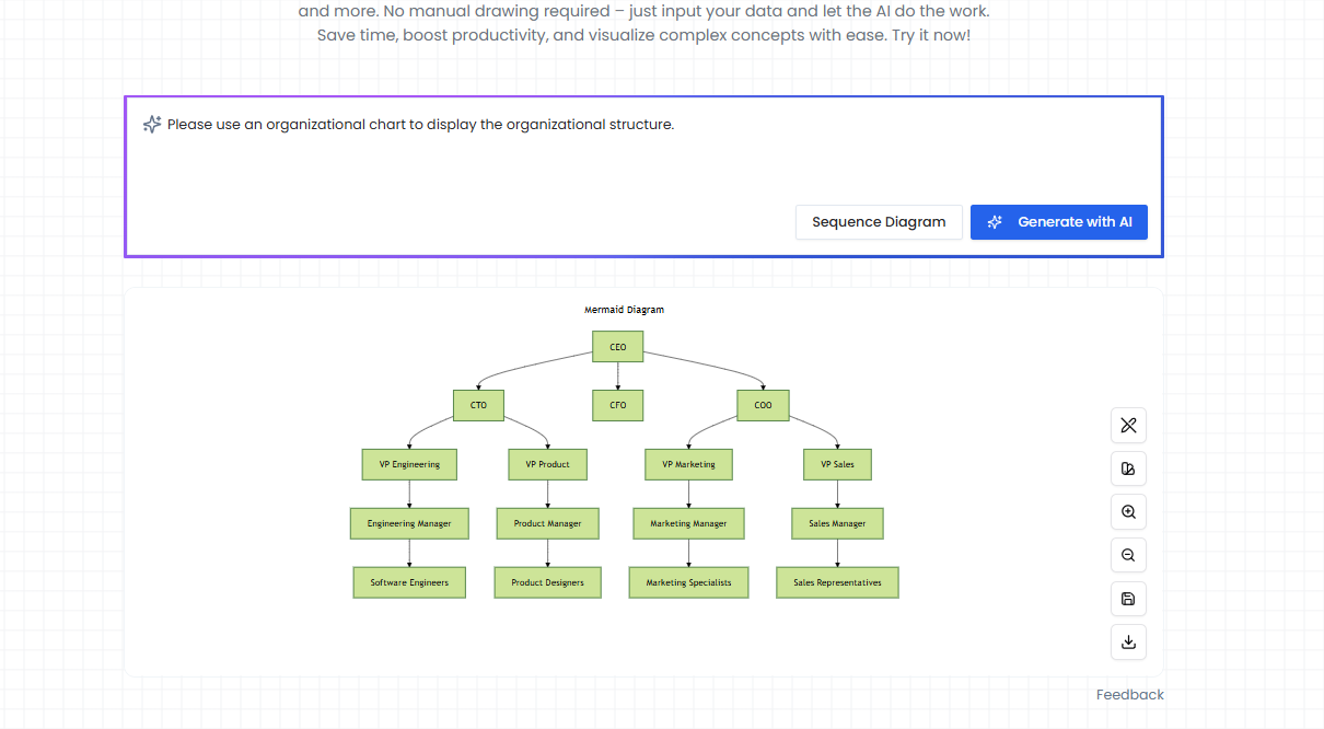 create tree diagram with mermaid or echart