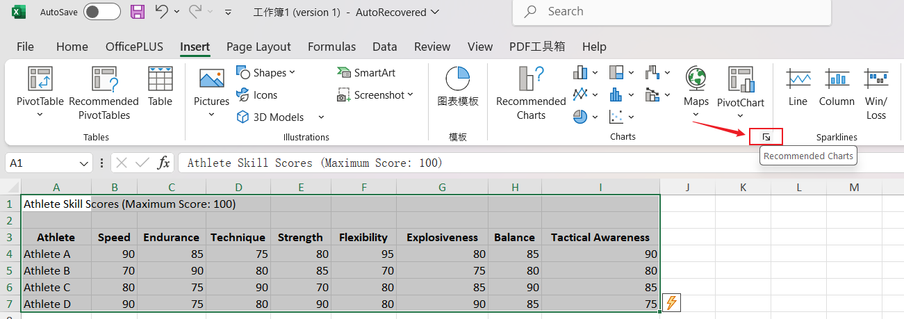steps to create a <a href='https://aigraphmaker.net/radar-chart-maker
'>radar chart</a> in excel