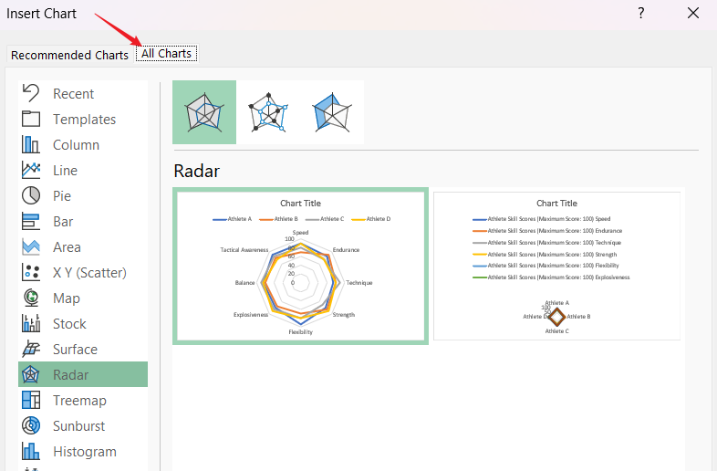 steps to create a <a href='https://aigraphmaker.net/radar-chart-maker
'>radar chart</a> in excel