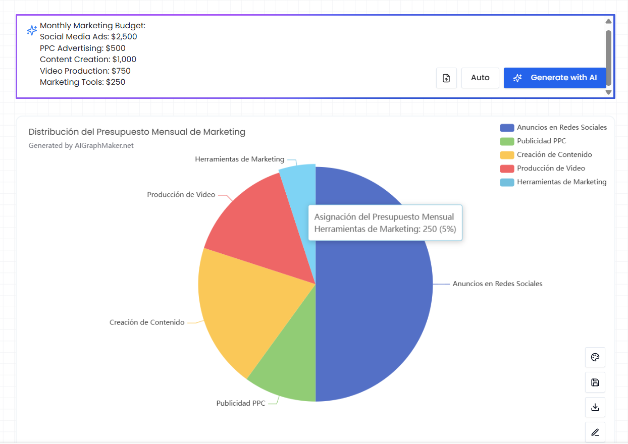 generate-pie-chart-with-ai-graph-maker